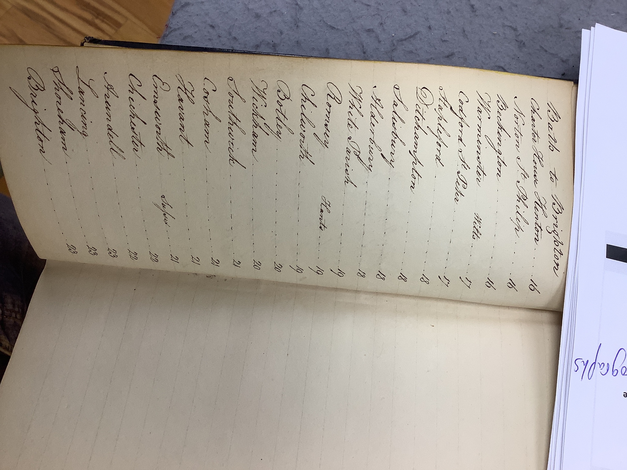 London to Exeter and Brighton through Bath, one volume and Questions on Herodotus, 1827, one volume